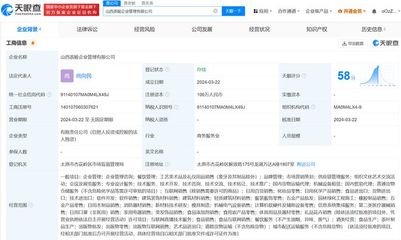 霸王茶姬拓展商業版圖 山西成立企管公司，四川深化文化藝術交流