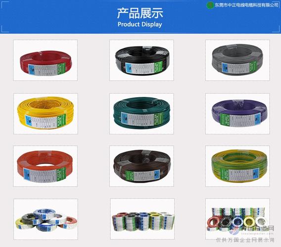 廠家直銷東莞中正鍍錫銅pvc正標足米ul1571電子線